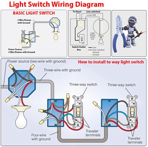 Light Switch Wiring Diagrams 